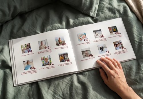 Smartphoto: 25 % alennus ensimmäisestä tilauksesta